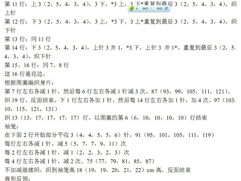 CHRISTINA(克里斯蒂娜) - 彤彤的日志 - 網(wǎng)易博客 - jm7846 - jm7846的博客