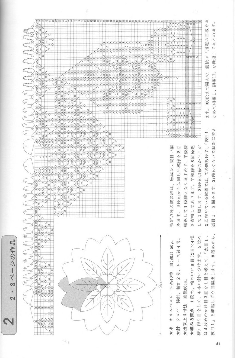 白色棒針蕾絲臺布 中 KNITTED LACE DESINGNS OF THE MODERN  MODE BOOK 1 - Daphne - 因為愛所以愛