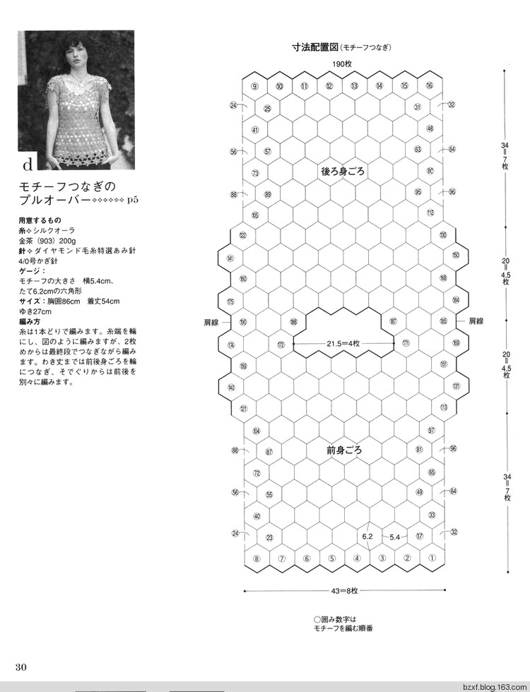 Ondori. Hand made. I love knit 2008 - 編織幸福 - 編織幸福的博客