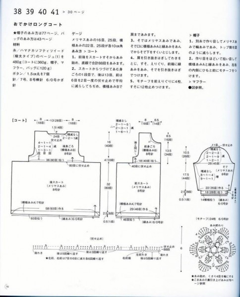 收藏的兒童毛衣（有圖解） - 沁雅 - 沁雅小屋的博客