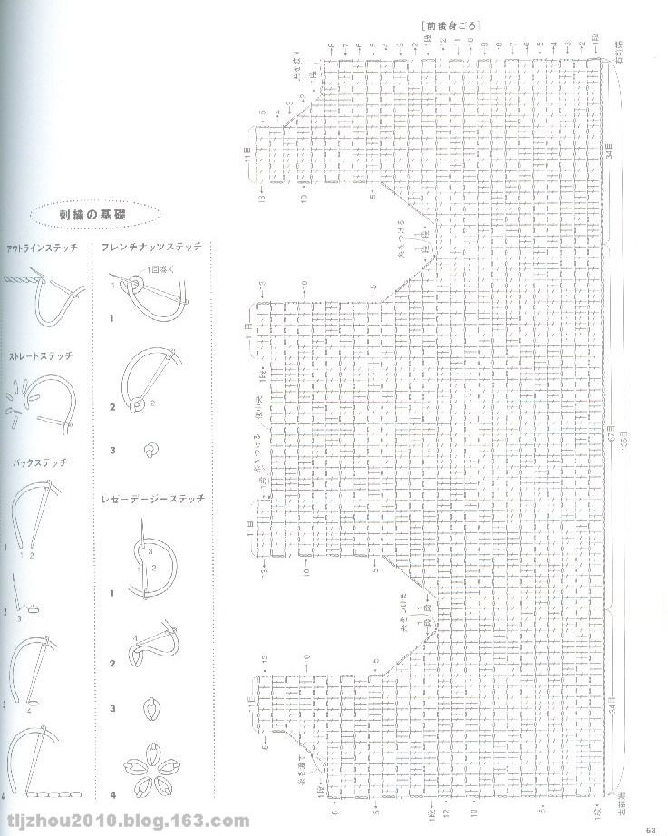 寶寶裝  (50--80cm)   (2) - 紫蘇 - 紫蘇的博客