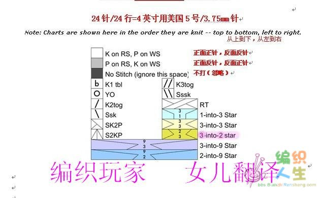 歐美海藻披肩教程～全翻譯【嚴(yán)禁仿成后投稿出書(shū)】 - 297163371 - 快樂(lè)如風(fēng)的博客