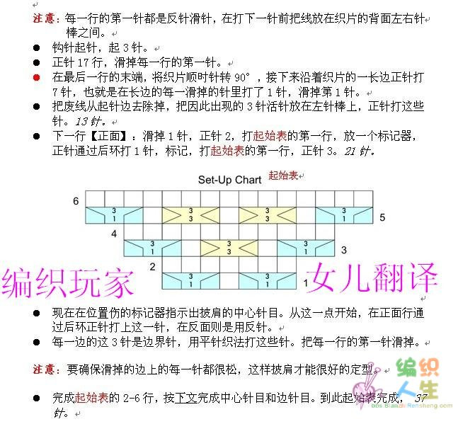 歐美海藻披肩教程～全翻譯【嚴(yán)禁仿成后投稿出書(shū)】 - 297163371 - 快樂(lè)如風(fēng)的博客