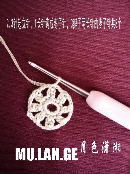 只為勾魂狂之一線連教程(來自木蘭閣論壇) - Malinda - Malinda的博客