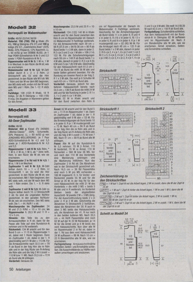Stricktrends Herbst 2015 - 輕描淡寫 - 輕描淡寫