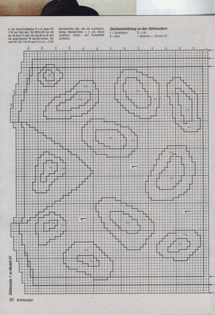 Stricktrends Herbst 2015 - 輕描淡寫 - 輕描淡寫