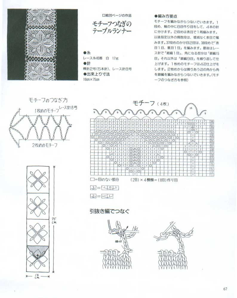 KNITTING LACE 編織蕾絲 - Daphne - 因?yàn)閻?ài)所以愛(ài)