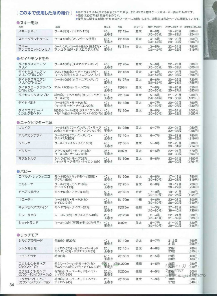 Lets knit series 2007 M L 4317 - 紫蘇 - 紫蘇的博客