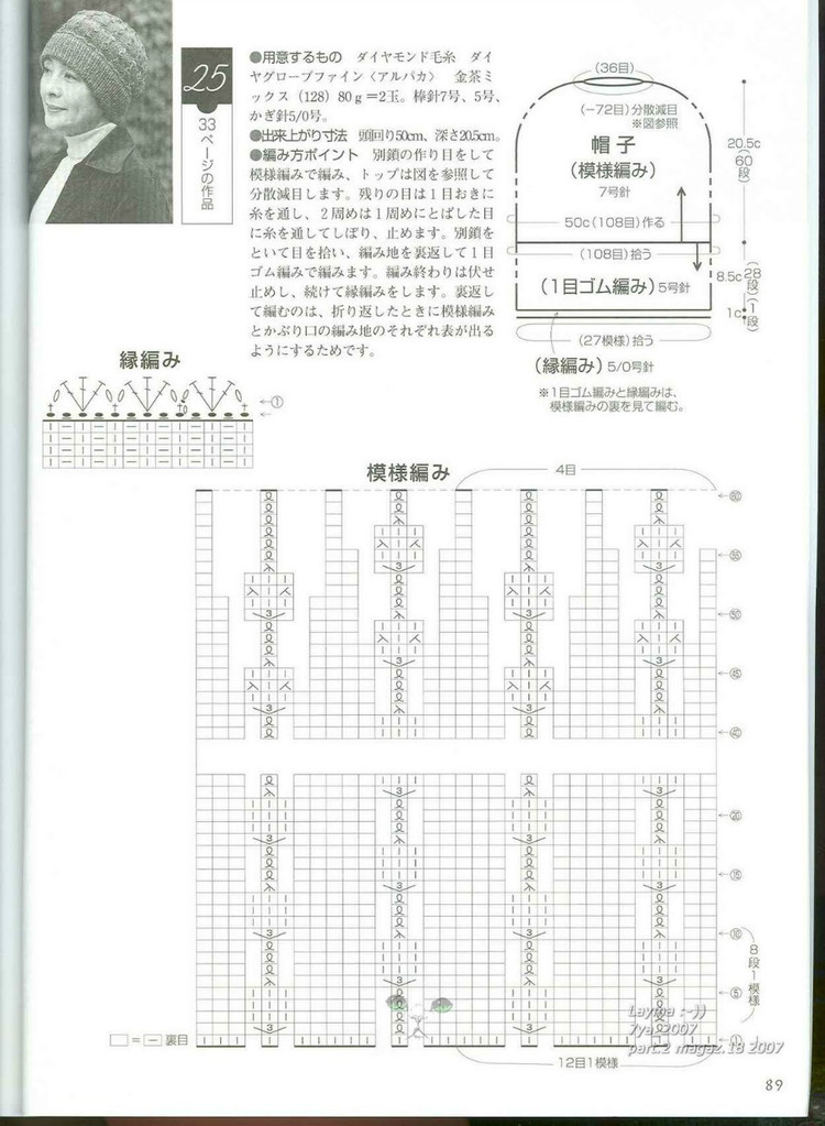 Lets knit series 2007 M L 4317 - 紫蘇 - 紫蘇的博客
