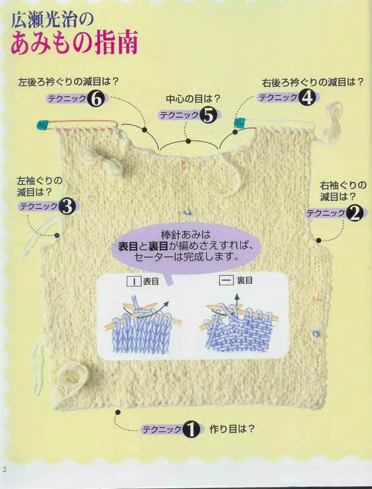 Lets knit series 編織指南  - 荷塘秀色 - 茶之韻