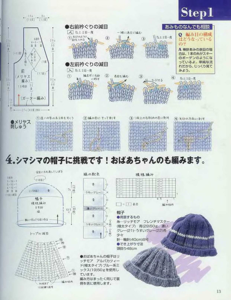 Lets knit series 編織指南  - 荷塘秀色 - 茶之韻