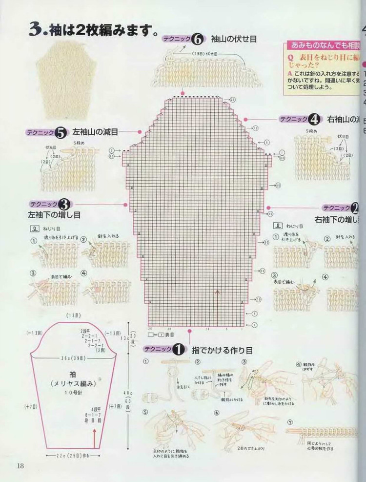 Lets knit series 編織指南  - 荷塘秀色 - 茶之韻