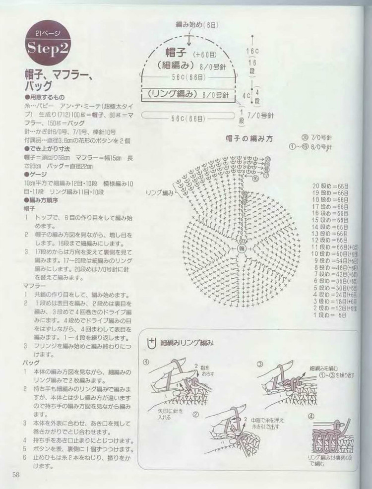 Lets knit series 編織指南  - 荷塘秀色 - 茶之韻