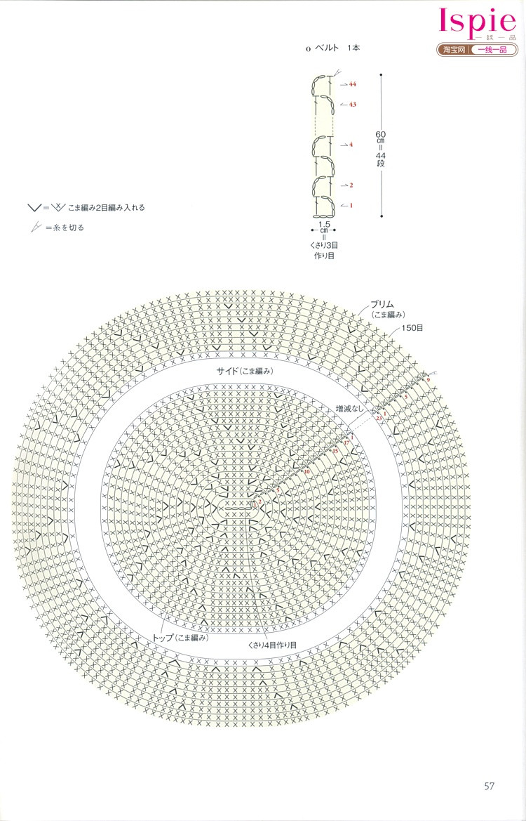 陽光的味道（兩款夏日遮陽帽）201116、201117 - 化云為裳 - 化云為裳