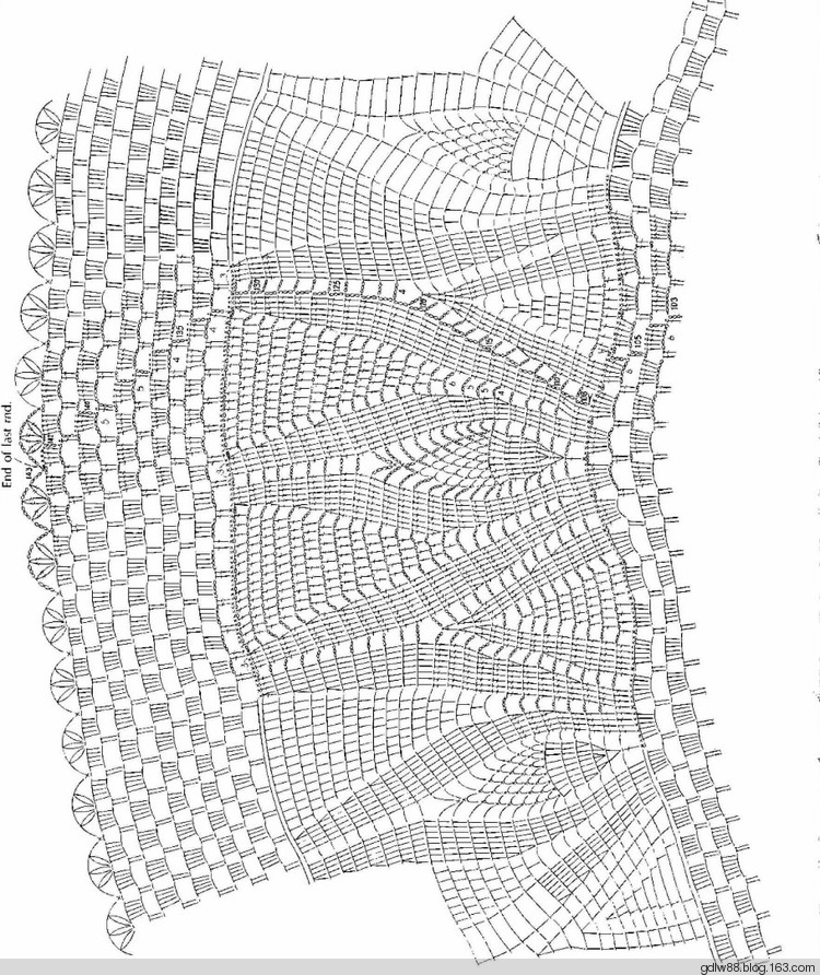 Elegant Pineapple Lace Crochet(1) - 木棉花 - 雨茫茫，霧茫茫，盼望花開，花已落……