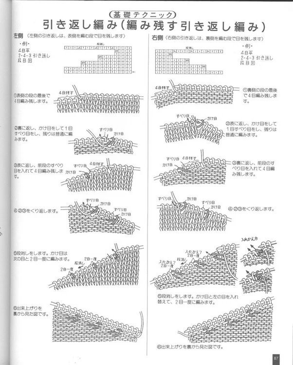 菲利斯（1438） - 娥眉月 - 眉梢的陽光