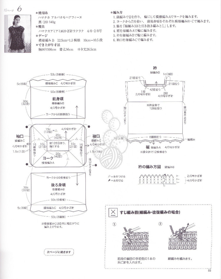 パィナツプル模樣の大人のニツトno.3656 - 壹一 - 壹一的博客