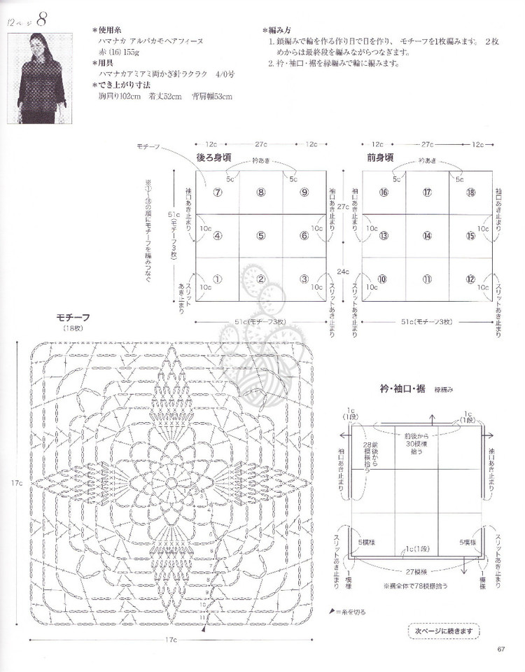 パィナツプル模樣の大人のニツトno.3656 - 壹一 - 壹一的博客
