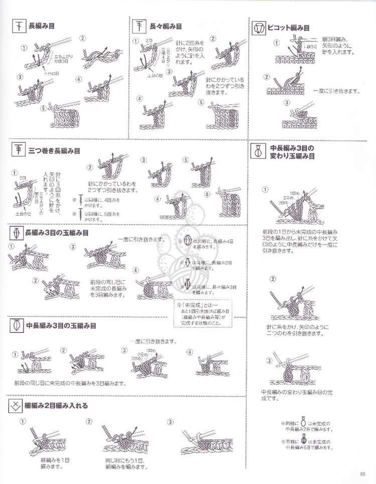 パィナツプル模樣の大人のニツトno.3656 - 壹一 - 壹一的博客