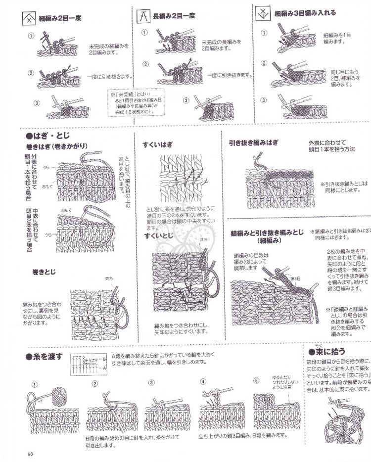 パィナツプル模樣の大人のニツトno.3656 - 壹一 - 壹一的博客