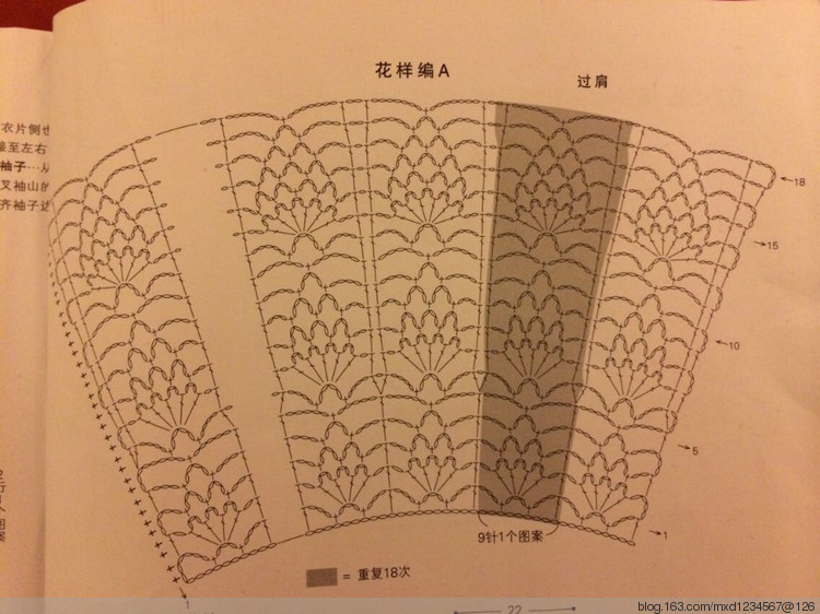 阮阮---蠻淑女的連衣裙 - 凰印手工 - 凰印手工