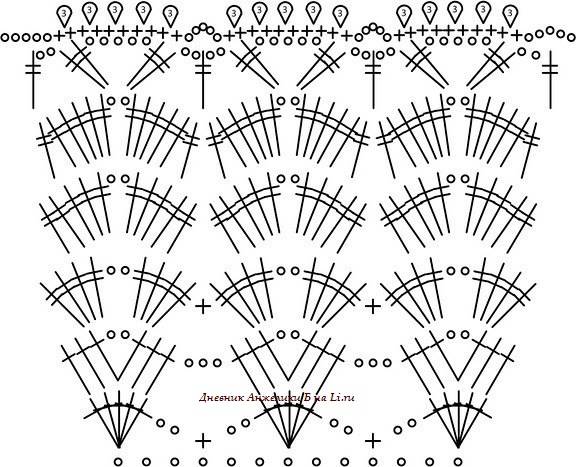 dff71b2d3850f6b28e2da3cc928b4ca84d4295117398653 (576x467, 62Kb)