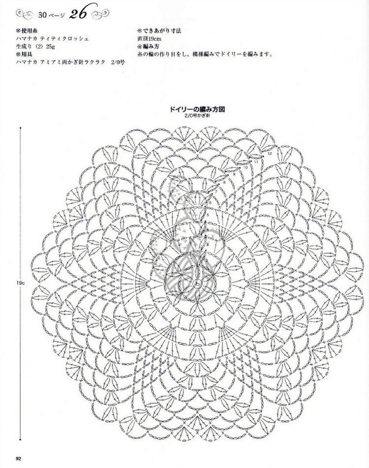 Lovely Pineapple Pattern Crochet Clothes № 3527 2013 - 紫蘇 - 紫蘇的博客