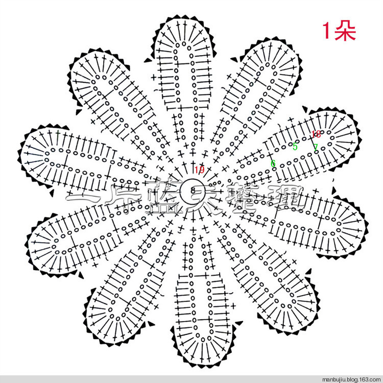 【轉(zhuǎn)載】山菊花匯總02 - 荷塘秀色 - 茶之韻