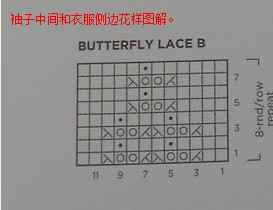 米色鏤空長衫 - choiyoba - 卑塵    縷