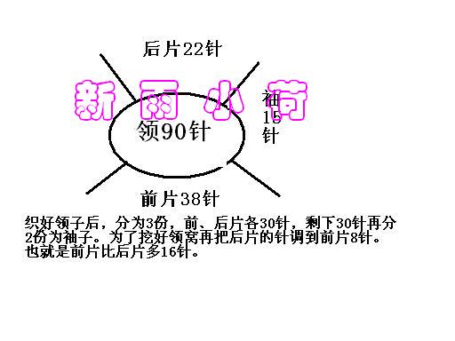 [轉]插肩毛衣挖領窩 - 芙蓉 - 芙蓉的博客