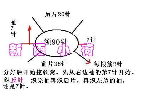 [轉]插肩毛衣挖領窩 - 芙蓉 - 芙蓉的博客