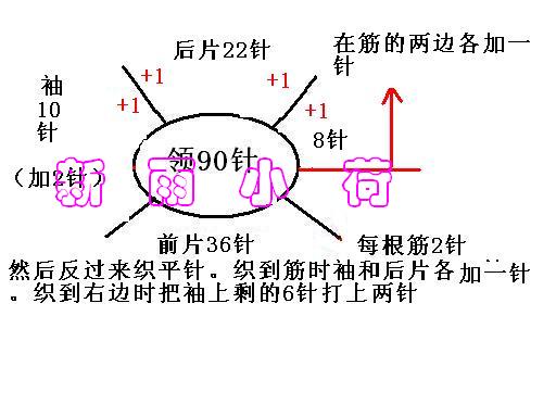 [轉]插肩毛衣挖領窩 - 芙蓉 - 芙蓉的博客