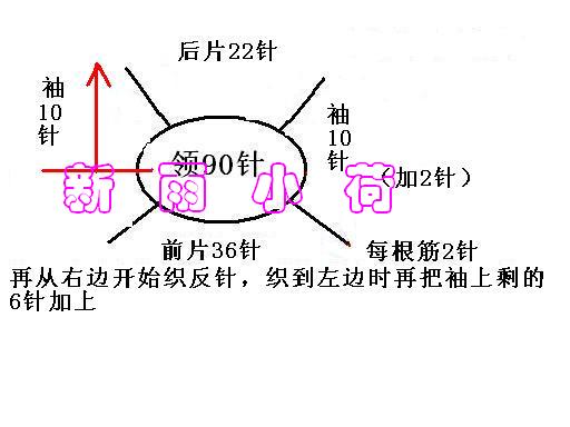 [轉]插肩毛衣挖領窩 - 芙蓉 - 芙蓉的博客