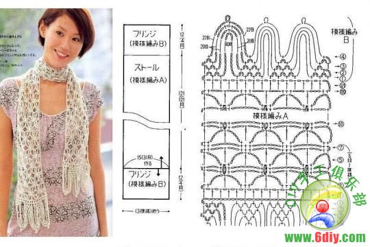 漂亮圍巾(書) - 楚天 - 海闊天空