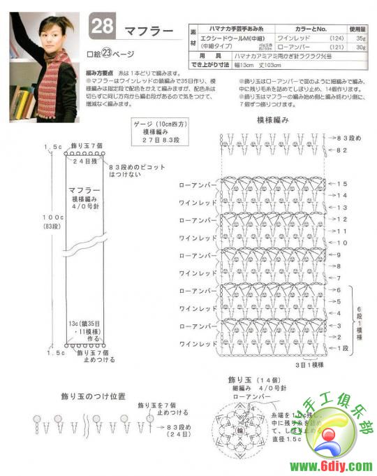 漂亮圍巾(書) - 楚天 - 海闊天空