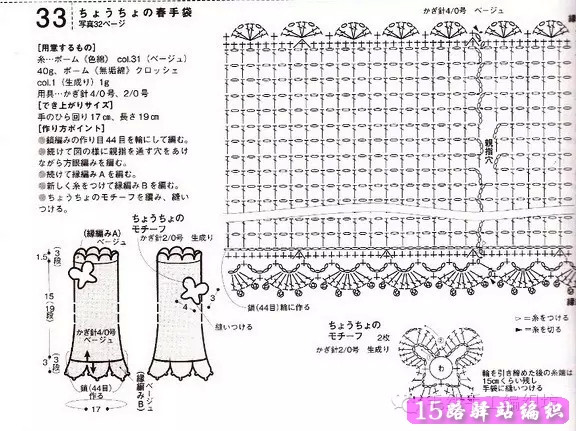 似頻見、千嬌面 - choiyoba - 卑塵    縷