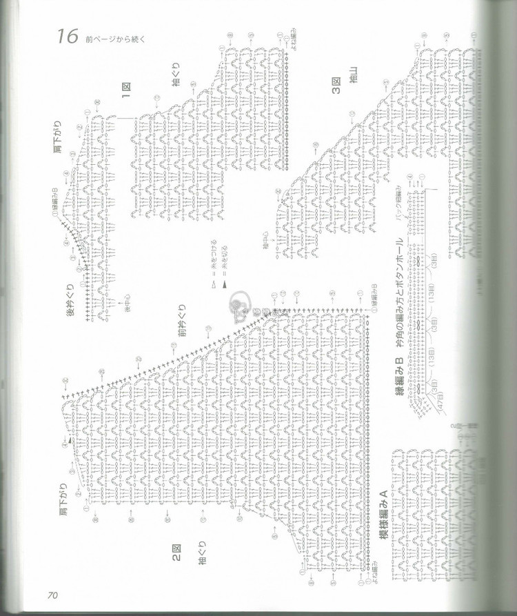 似頻見、千嬌面 - choiyoba - 卑塵    縷