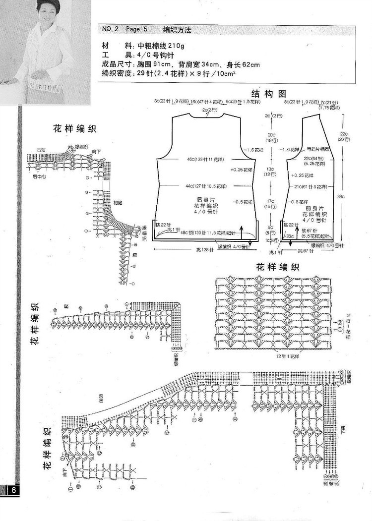 似頻見、千嬌面 - choiyoba - 卑塵    縷