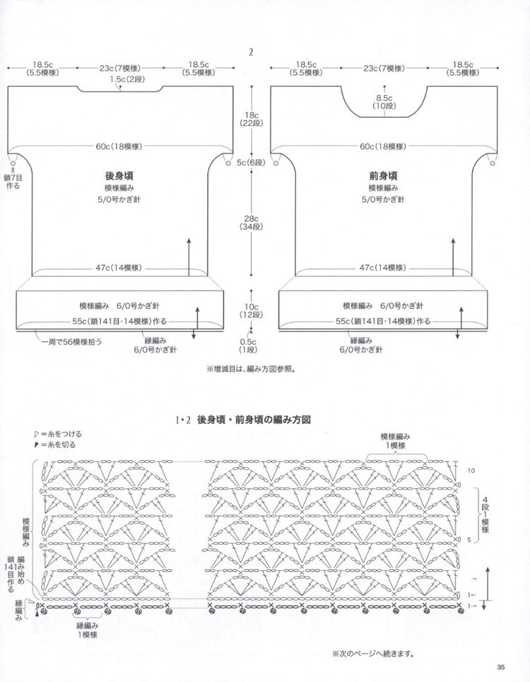 似頻見、千嬌面 - choiyoba - 卑塵    縷