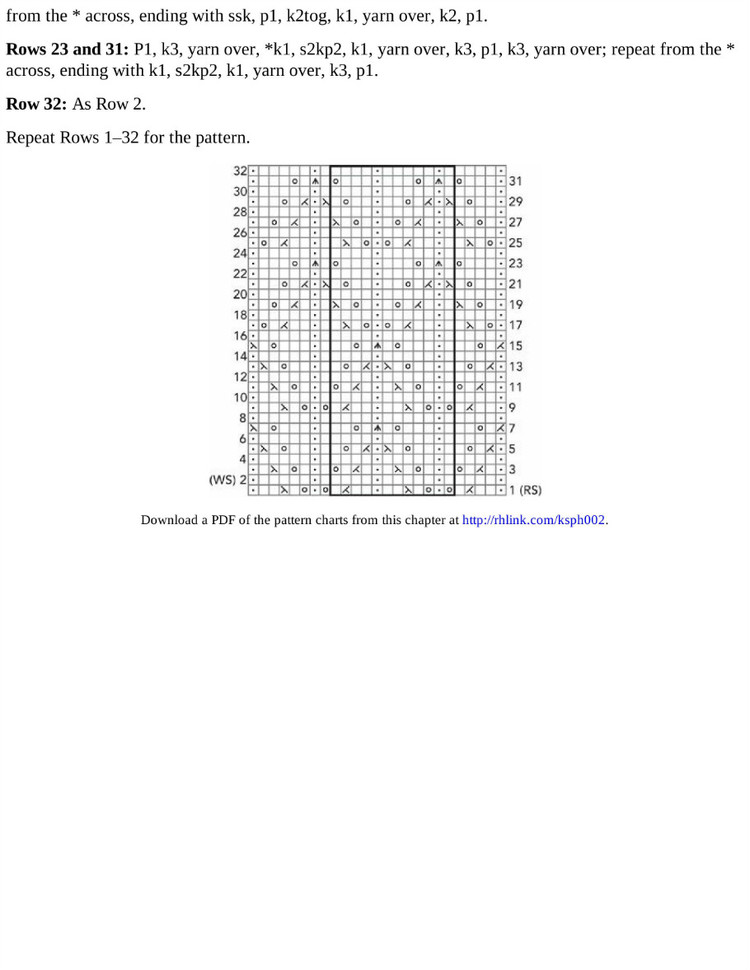 300 the knit stitch pattern handbook - 輕描淡寫(xiě) - 輕描淡寫(xiě)