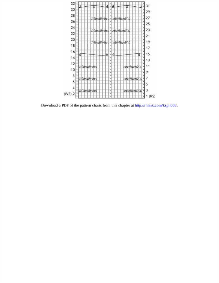 300 the knit stitch pattern handbook - 輕描淡寫(xiě) - 輕描淡寫(xiě)