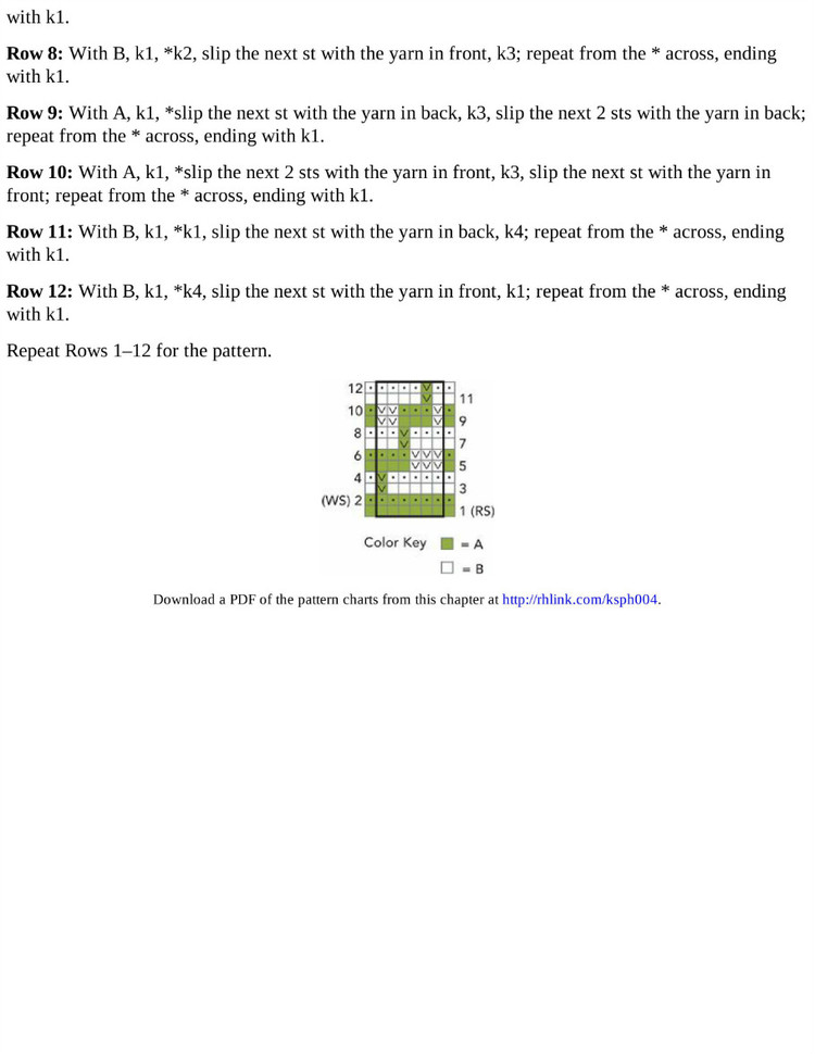 300 the knit stitch pattern handbook - 輕描淡寫(xiě) - 輕描淡寫(xiě)