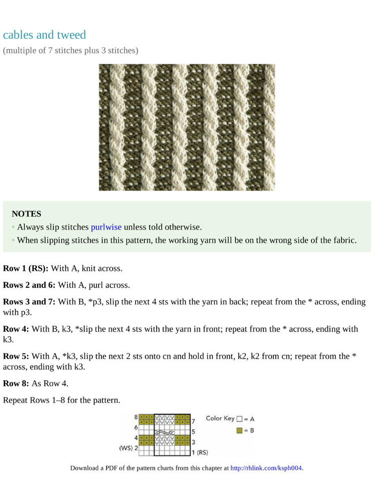 300 the knit stitch pattern handbook - 輕描淡寫(xiě) - 輕描淡寫(xiě)