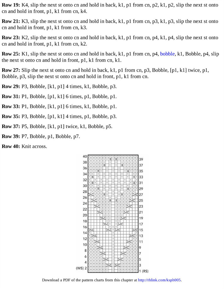 300 the knit stitch pattern handbook - 輕描淡寫(xiě) - 輕描淡寫(xiě)