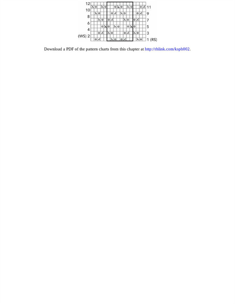 300 the knit stitch pattern handbook - 輕描淡寫(xiě) - 輕描淡寫(xiě)