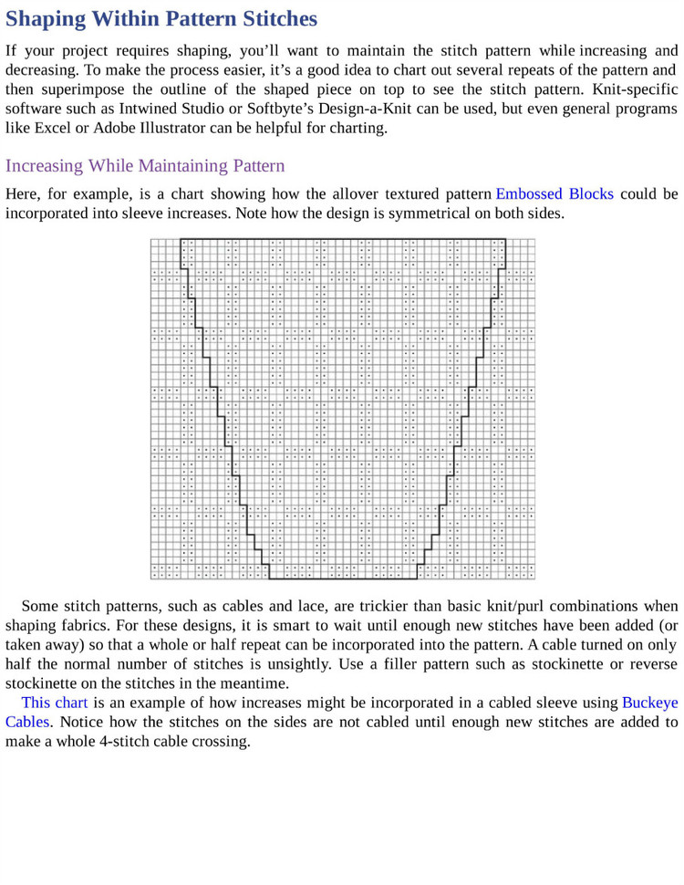 300 the knit stitch pattern handbook - 輕描淡寫(xiě) - 輕描淡寫(xiě)