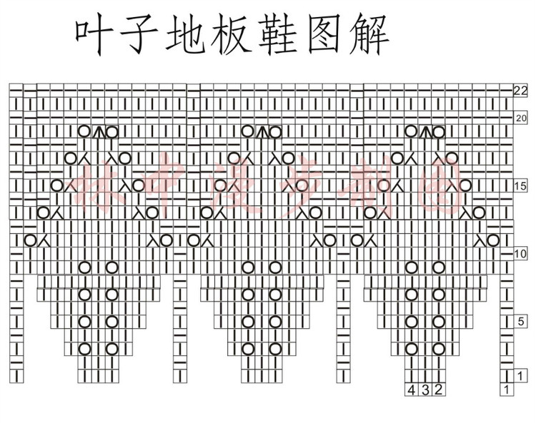 葉子地板鞋（教程） - 林中漫步 - 鉤針時(shí)光