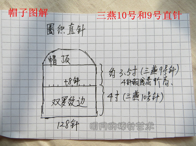 男士帽子、爸爸帽子（視頻教程） - 明月的棒針?biāo)囆g(shù) - 明月的棒針?biāo)囆g(shù)