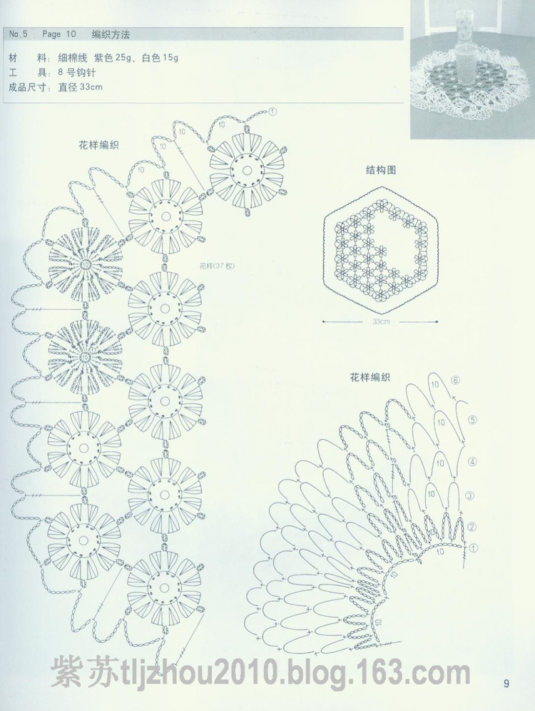 阿瑛手工坊系列---花形鉤織 - 紫蘇 - 紫蘇的博客