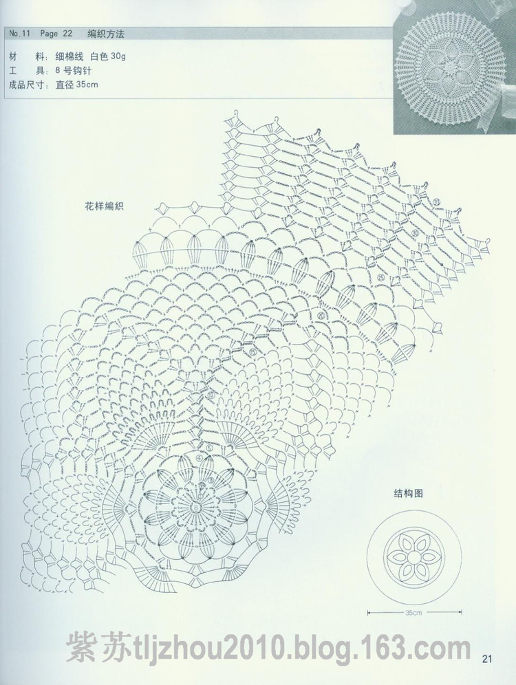 阿瑛手工坊系列---花形鉤織 - 紫蘇 - 紫蘇的博客